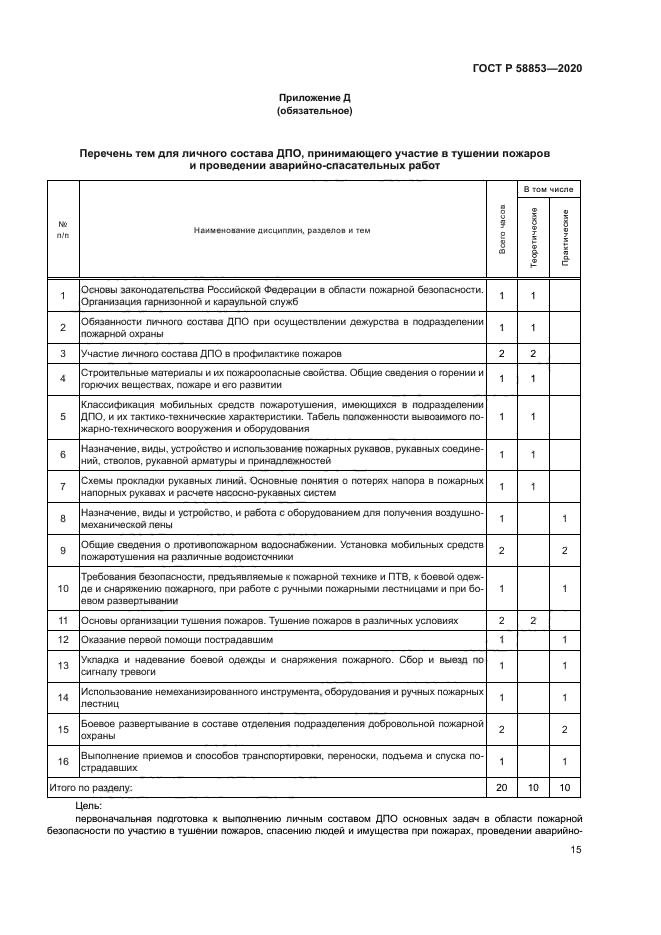 ГОСТ Р 58853-2020