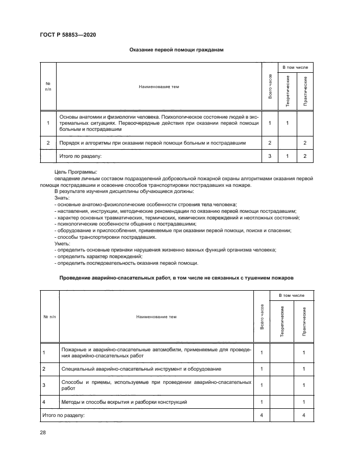 ГОСТ Р 58853-2020