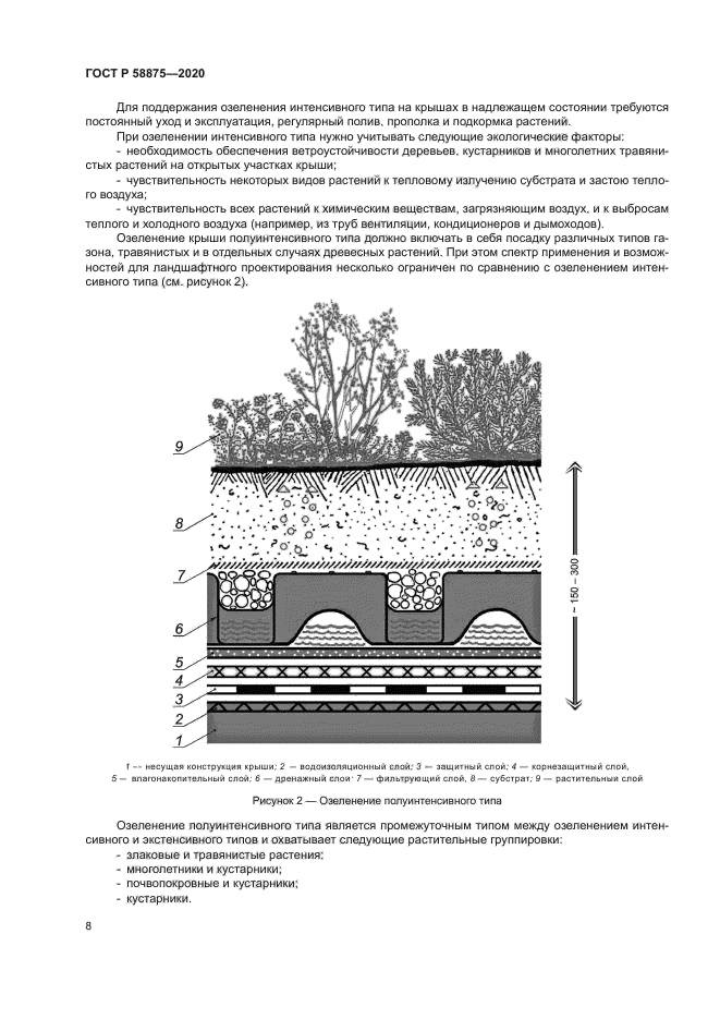 ГОСТ Р 58875-2020