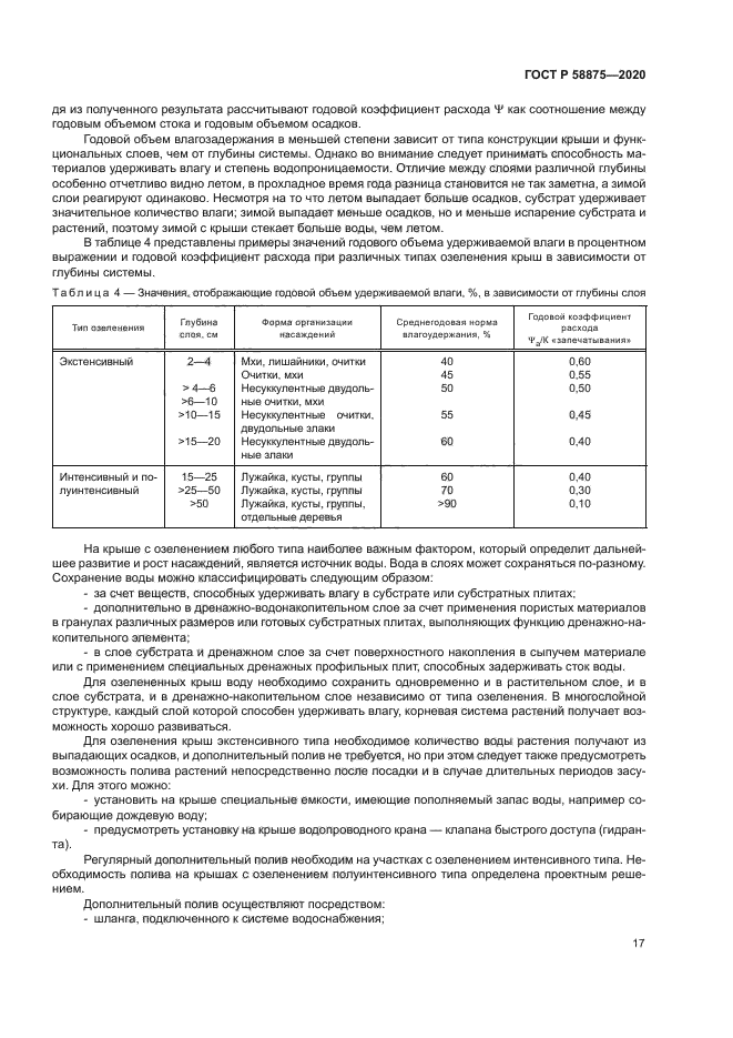 ГОСТ Р 58875-2020