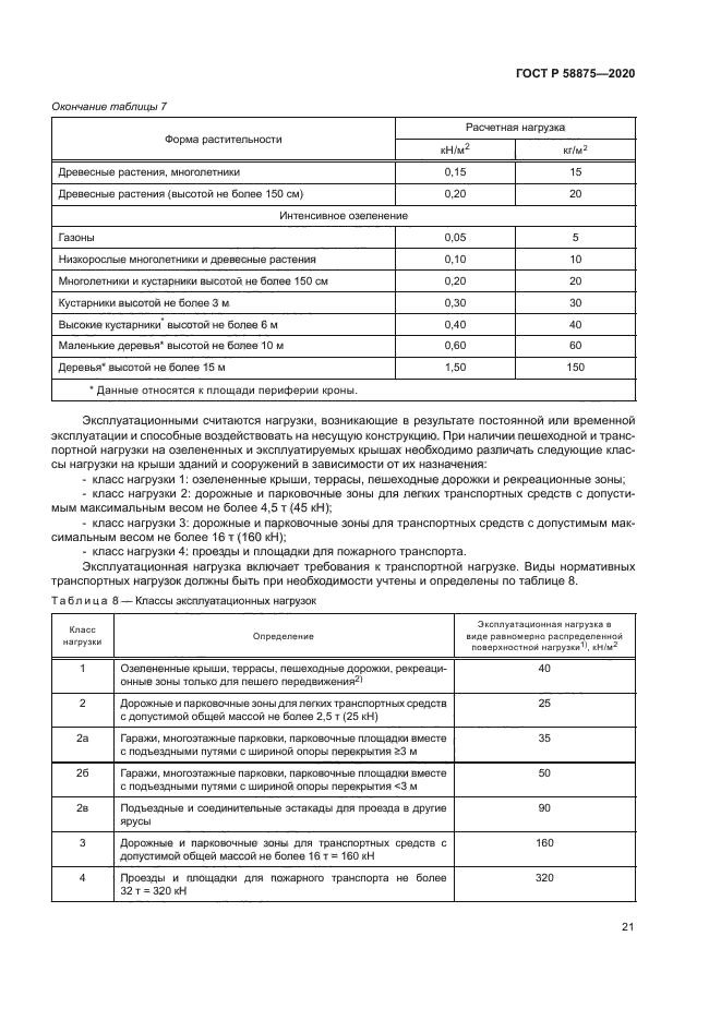 ГОСТ Р 58875-2020