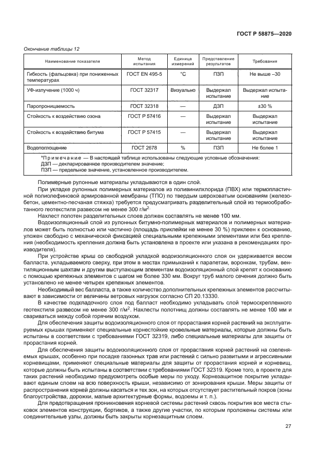 ГОСТ Р 58875-2020