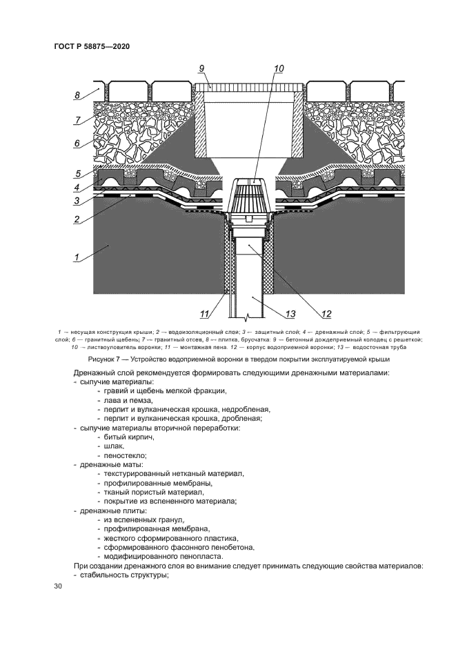 ГОСТ Р 58875-2020