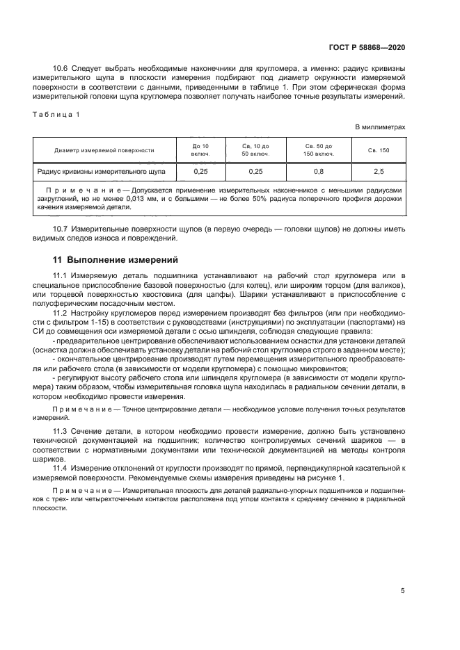 ГОСТ Р 58868-2020