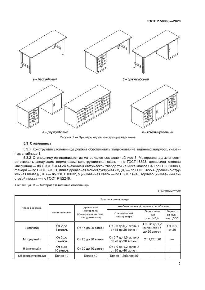 ГОСТ Р 58863-2020