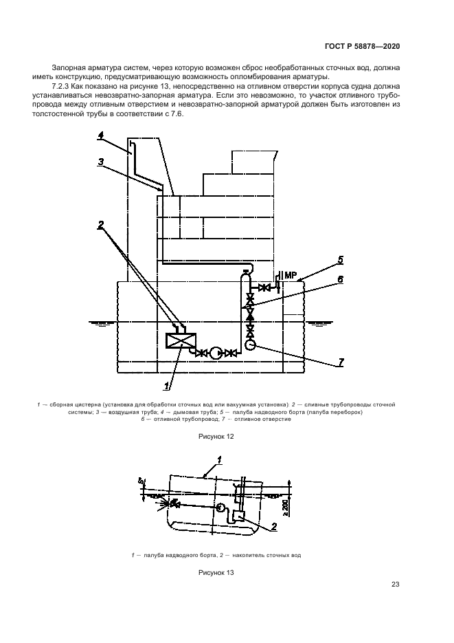 ГОСТ Р 58878-2020