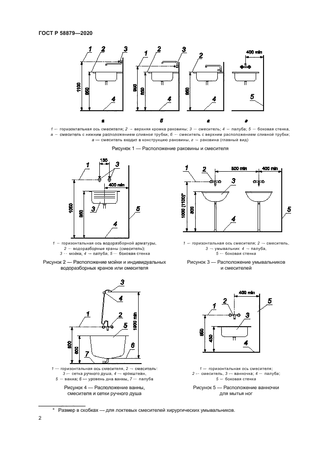 ГОСТ Р 58879-2020