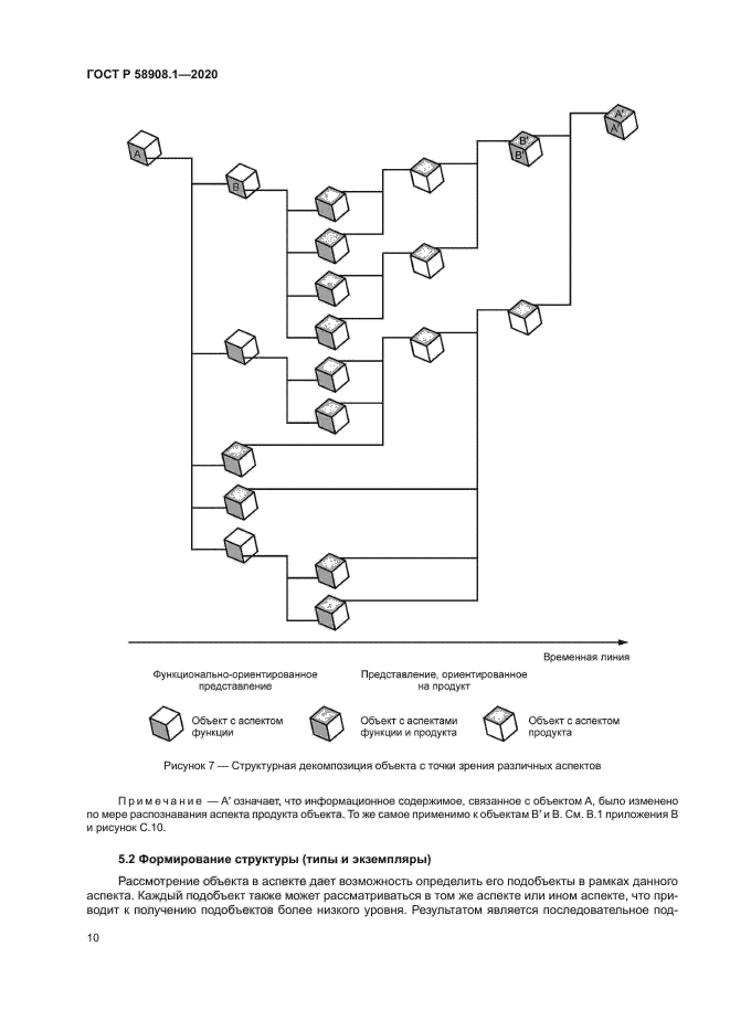 ГОСТ Р 58908.1-2020