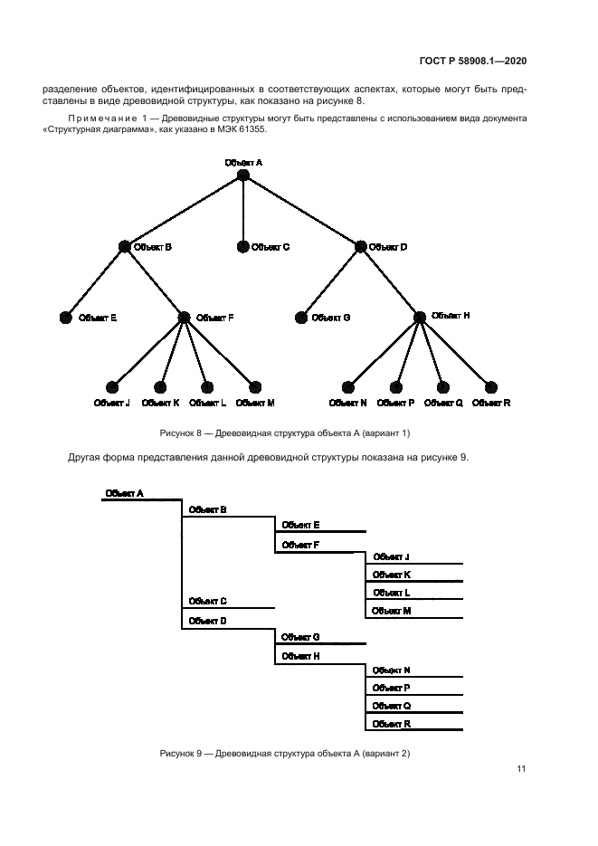 ГОСТ Р 58908.1-2020