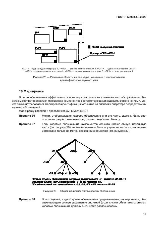 ГОСТ Р 58908.1-2020