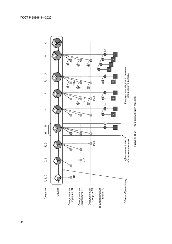 ГОСТ Р 58908.1-2020