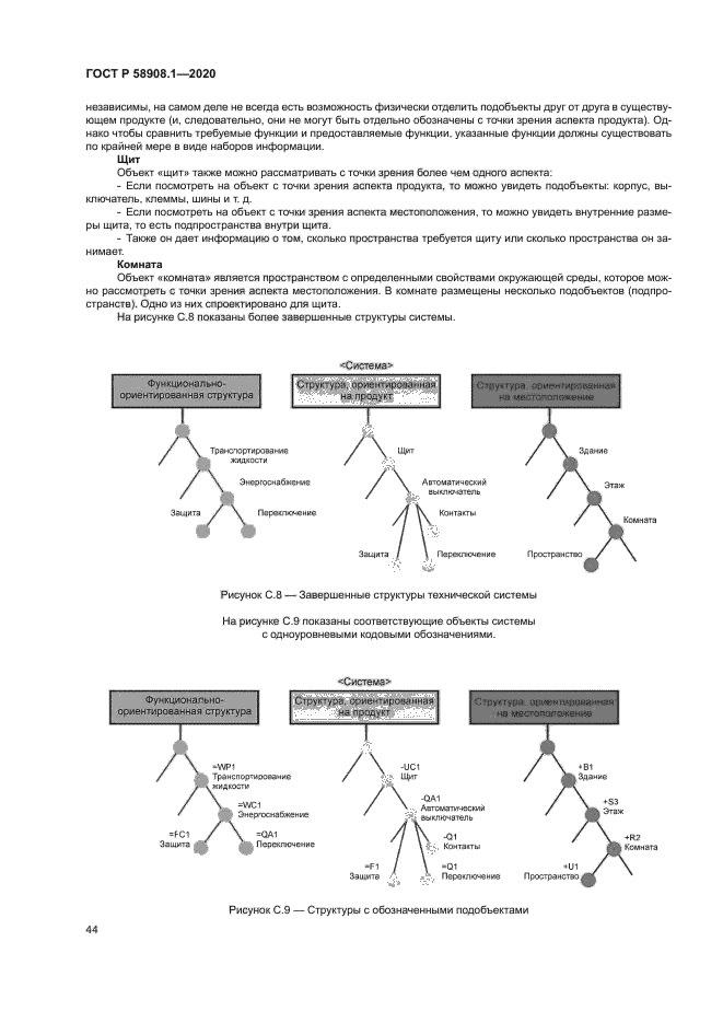 ГОСТ Р 58908.1-2020