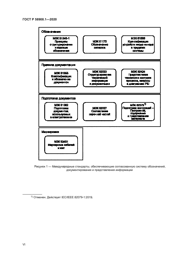 ГОСТ Р 58908.1-2020