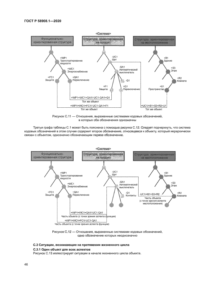 ГОСТ Р 58908.1-2020