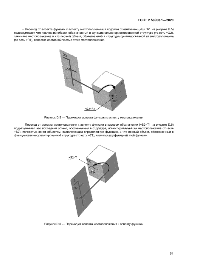 ГОСТ Р 58908.1-2020