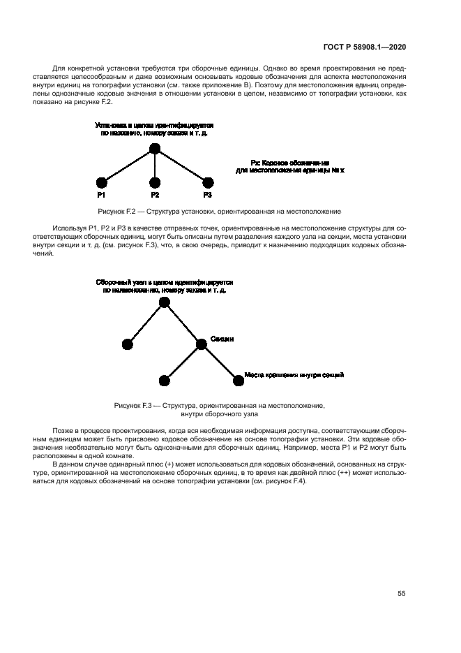 ГОСТ Р 58908.1-2020