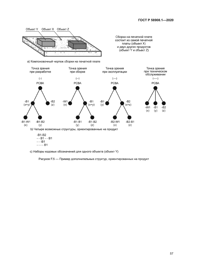ГОСТ Р 58908.1-2020
