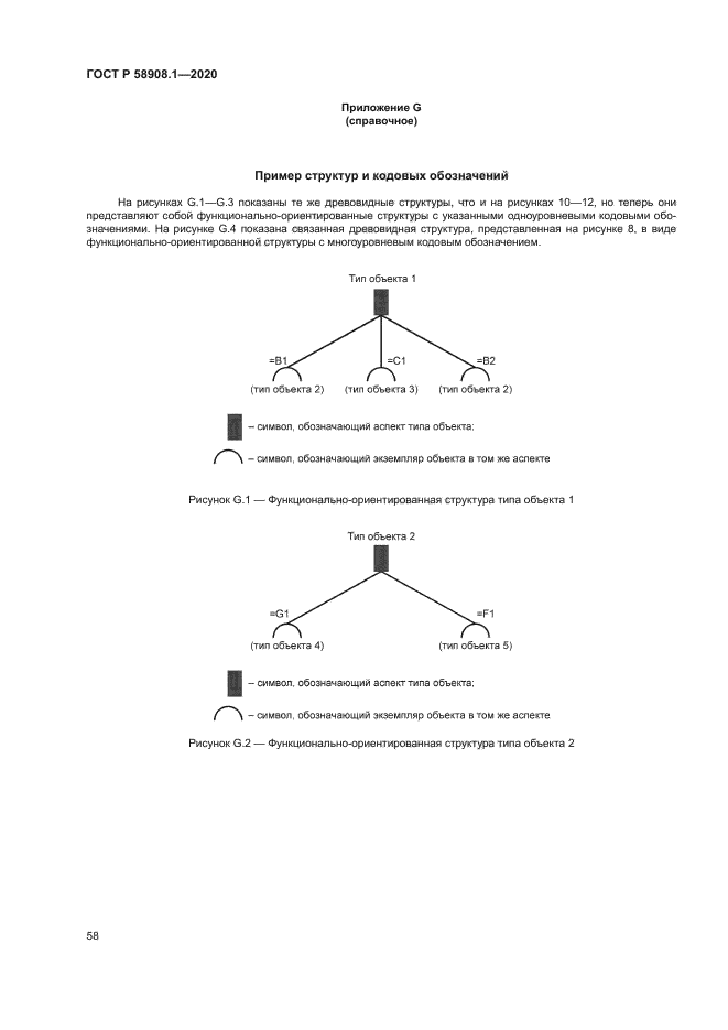 ГОСТ Р 58908.1-2020
