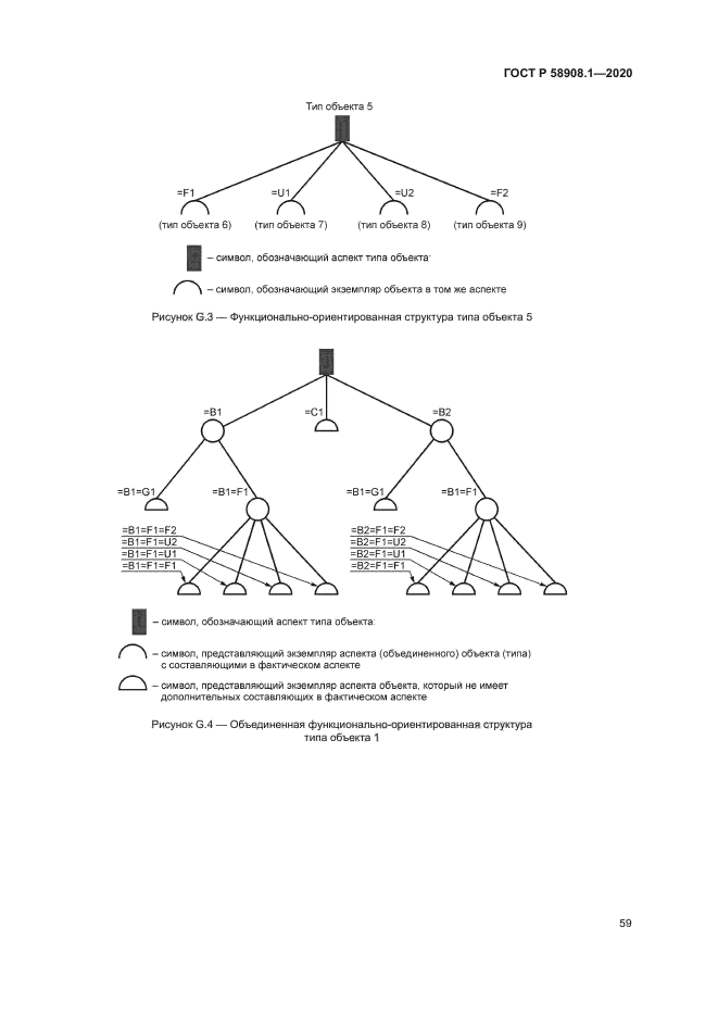 ГОСТ Р 58908.1-2020
