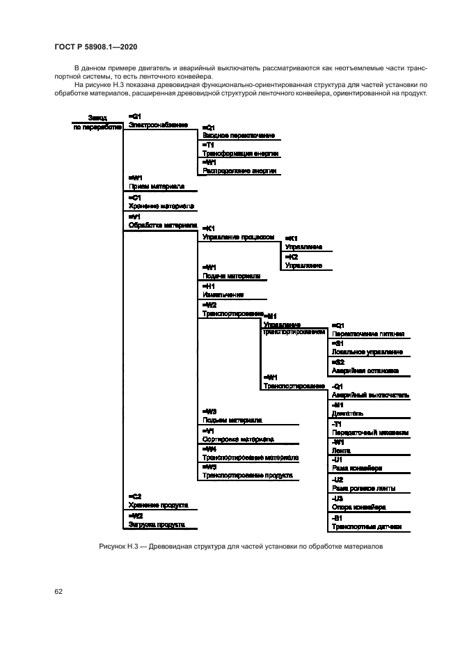 ГОСТ Р 58908.1-2020