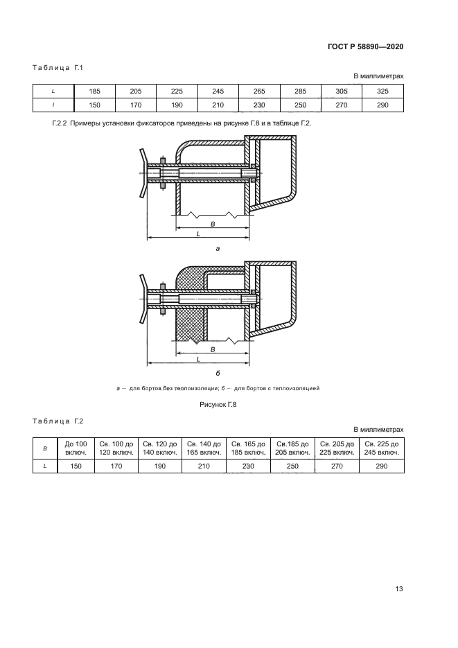 ГОСТ Р 58890-2020