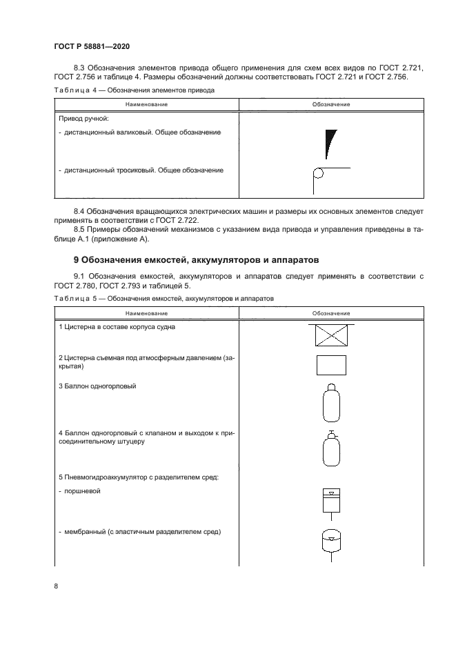 ГОСТ Р 58881-2020