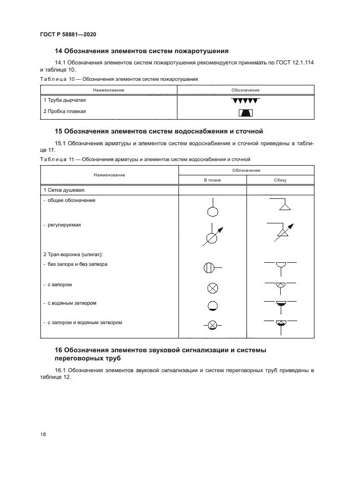 ГОСТ Р 58881-2020