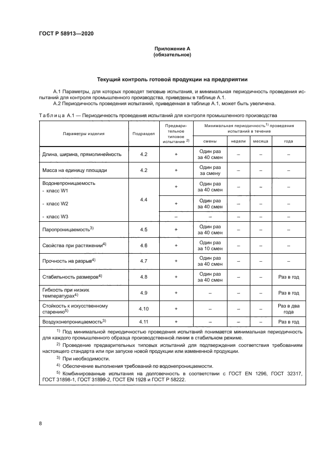 ГОСТ Р 58913-2020