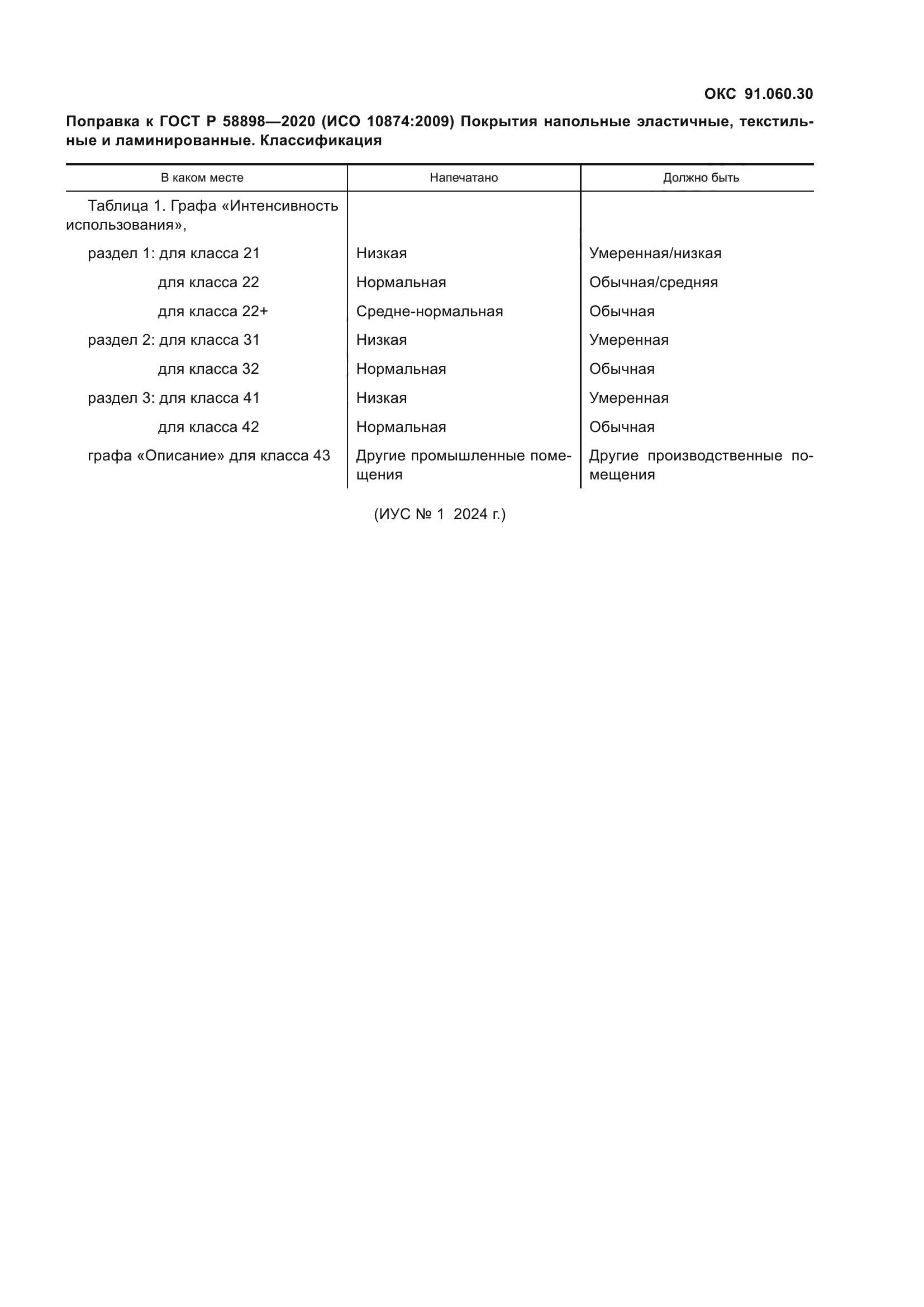 ГОСТ Р 58898-2020