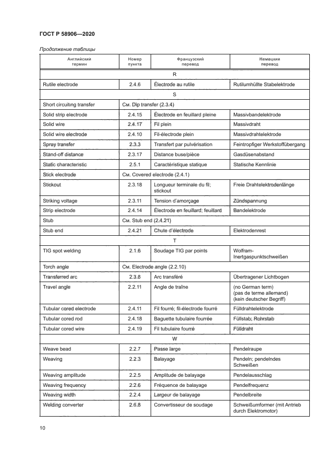 ГОСТ Р 58906-2020