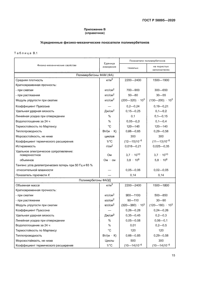 ГОСТ Р 58895-2020