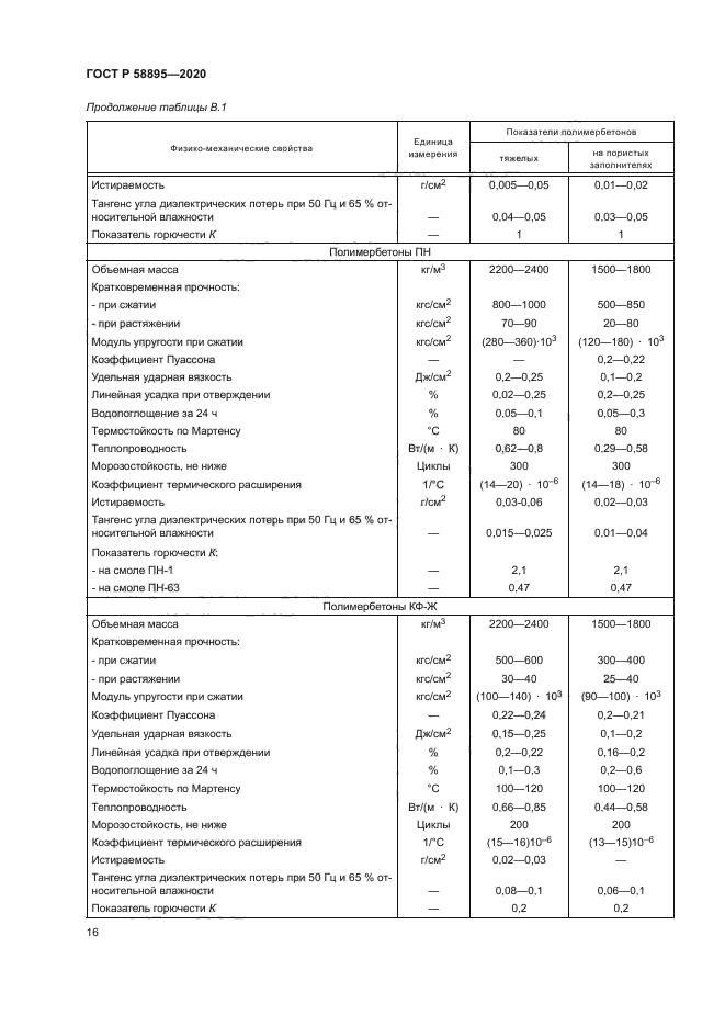 ГОСТ Р 58895-2020