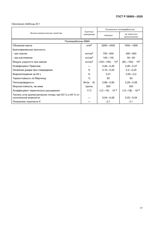 ГОСТ Р 58895-2020