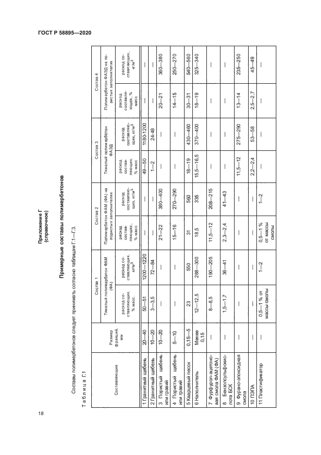 ГОСТ Р 58895-2020
