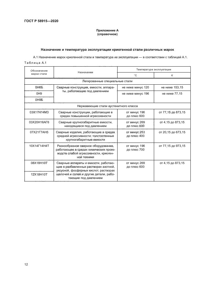 ГОСТ Р 58915-2020