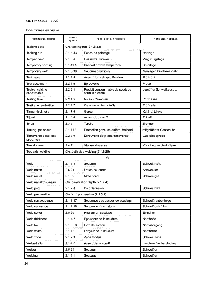 ГОСТ Р 58904-2020