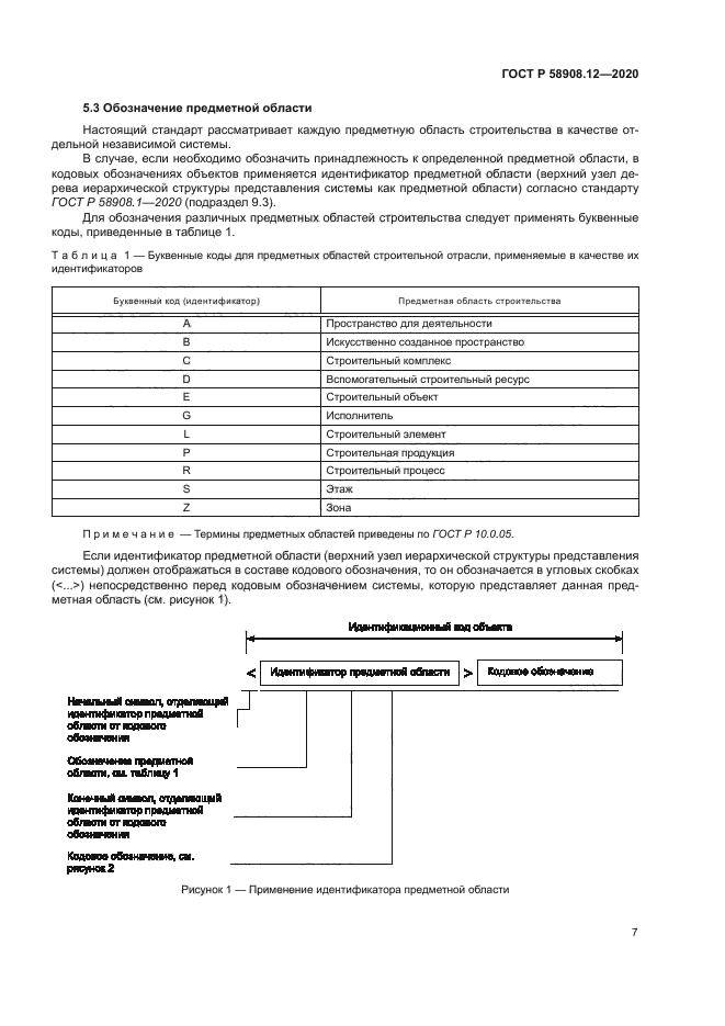 ГОСТ Р 58908.12-2020