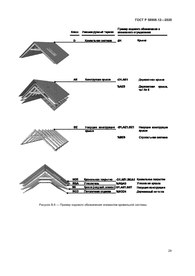 ГОСТ Р 58908.12-2020