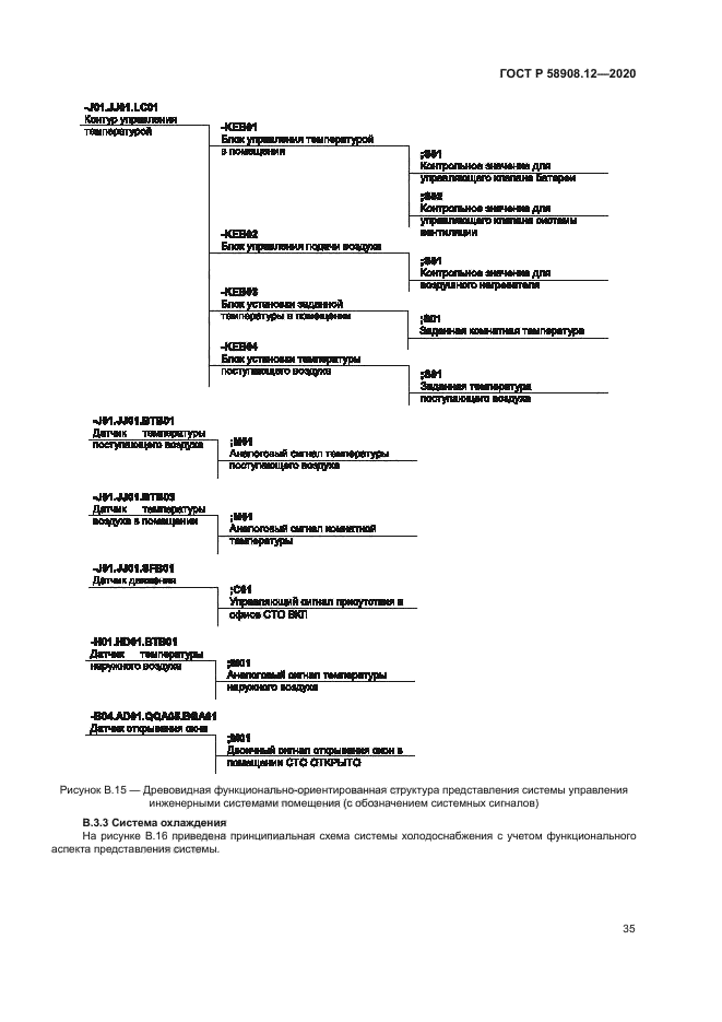 ГОСТ Р 58908.12-2020