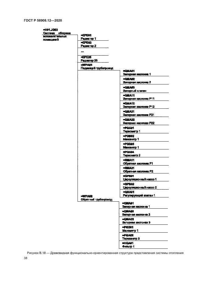 ГОСТ Р 58908.12-2020