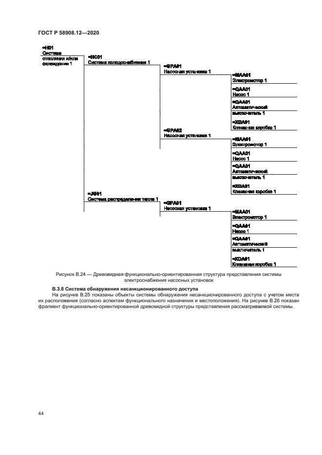 ГОСТ Р 58908.12-2020