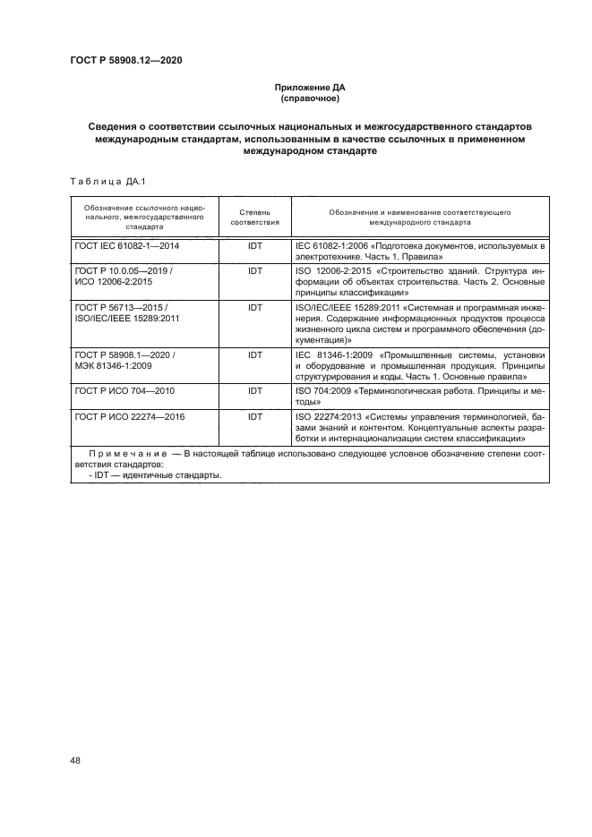 ГОСТ Р 58908.12-2020