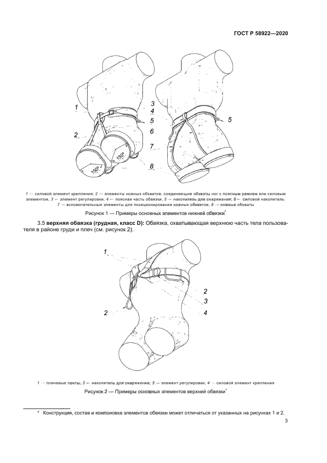 ГОСТ Р 58922-2020