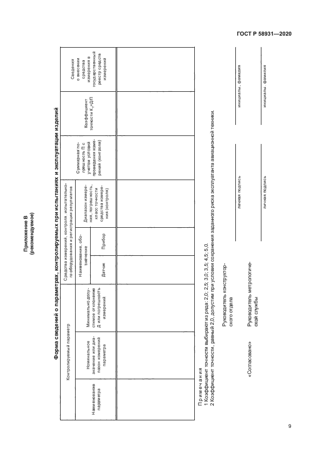 ГОСТ Р 58931-2020