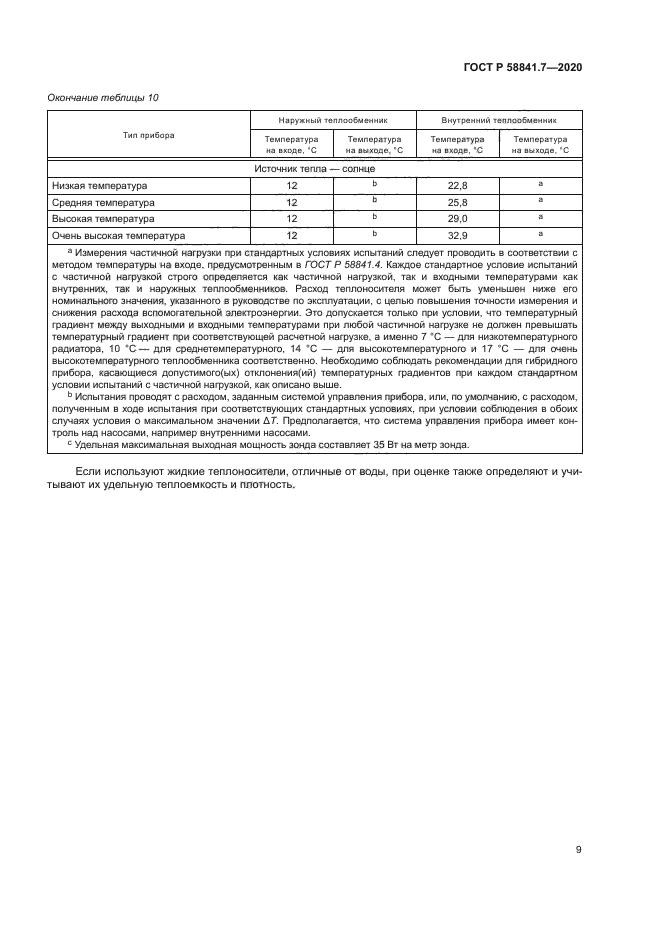 ГОСТ Р 58841.7-2020