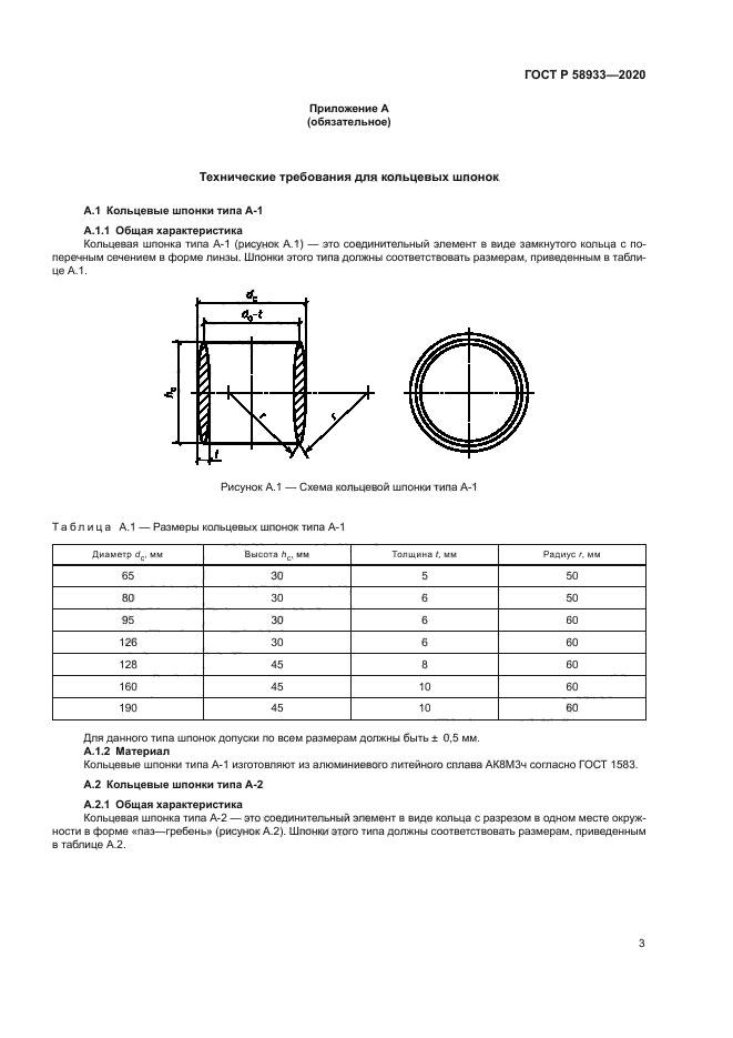 ГОСТ Р 58933-2020