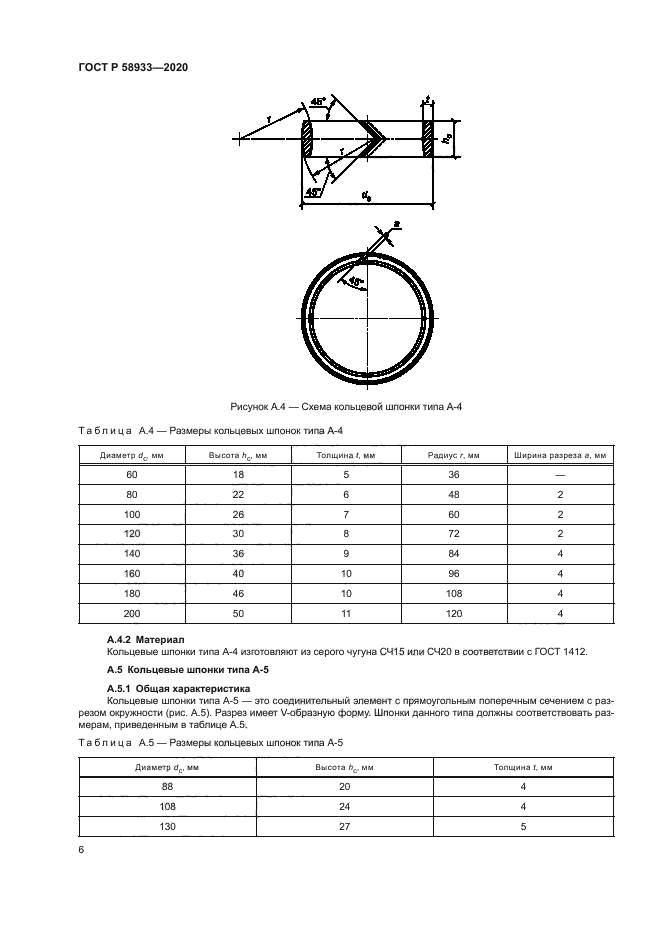 ГОСТ Р 58933-2020