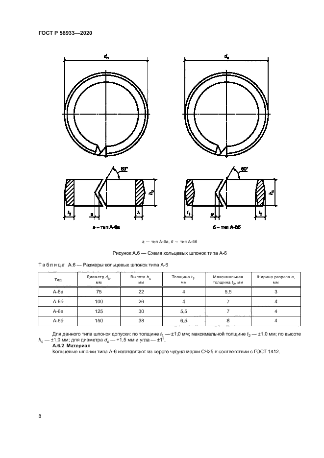 ГОСТ Р 58933-2020