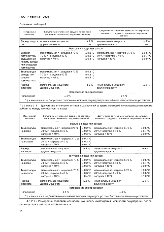 ГОСТ Р 58841.4-2020