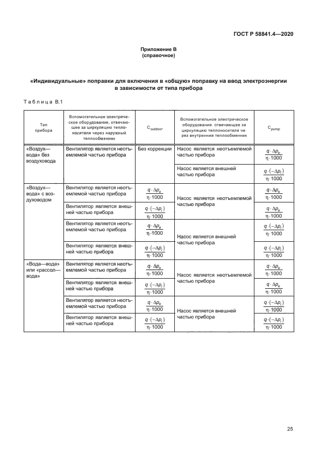 ГОСТ Р 58841.4-2020